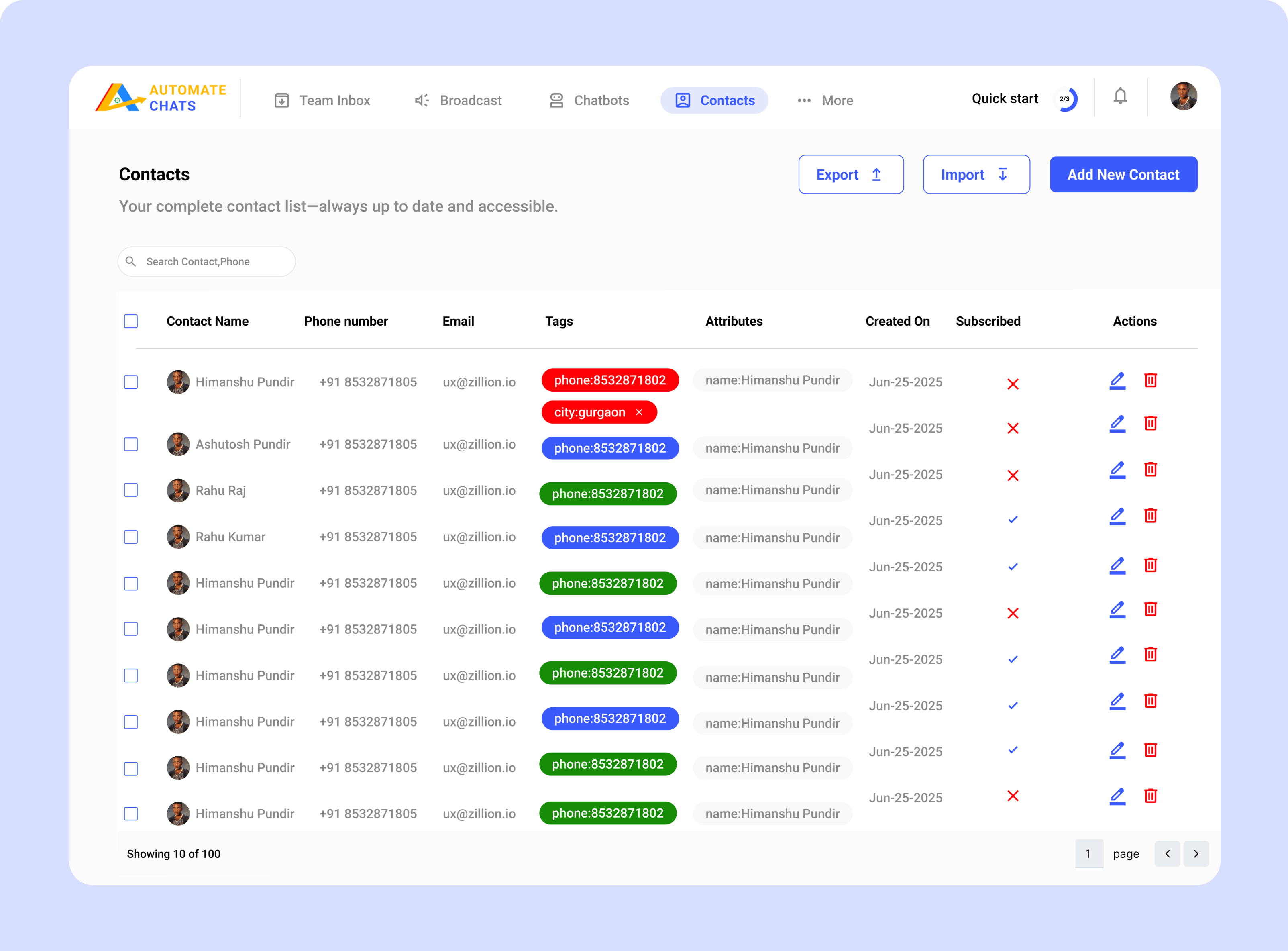 Centralized Contacts